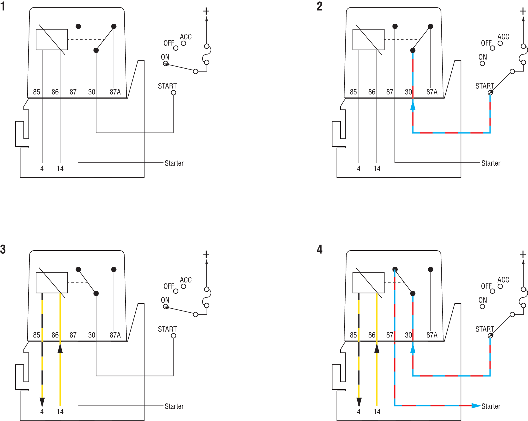 Fault Code 120 Start Enable Relay (TRTS0960)