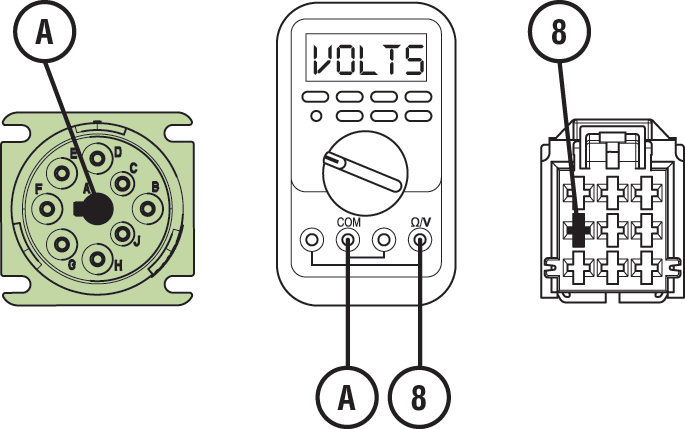 Van Error Code 135 Fault Code 135: Primary Shift Device (J1939) (TRTS0960)
