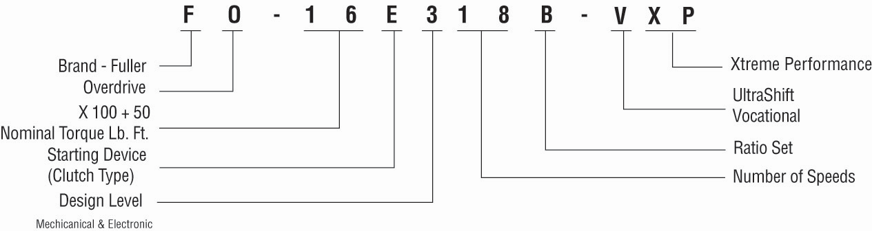 _Graphics/LineArt/TRDR-0940p14q.png