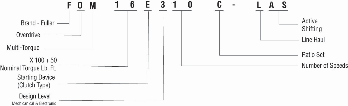 _Graphics/LineArt/TRDR-0940p14t.png