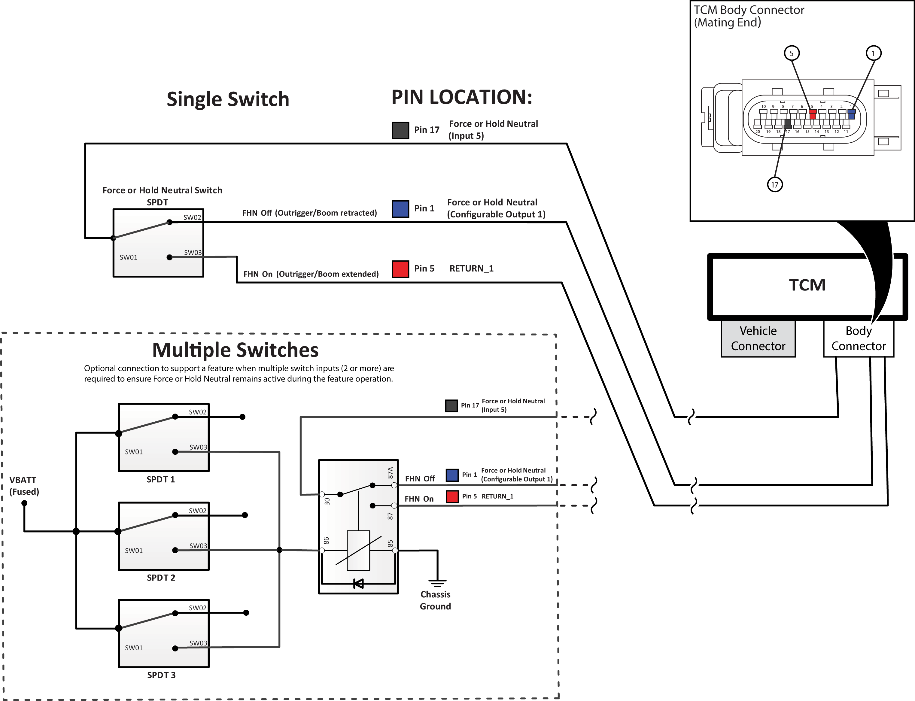 _Graphics/LineArt/Package14-15.png