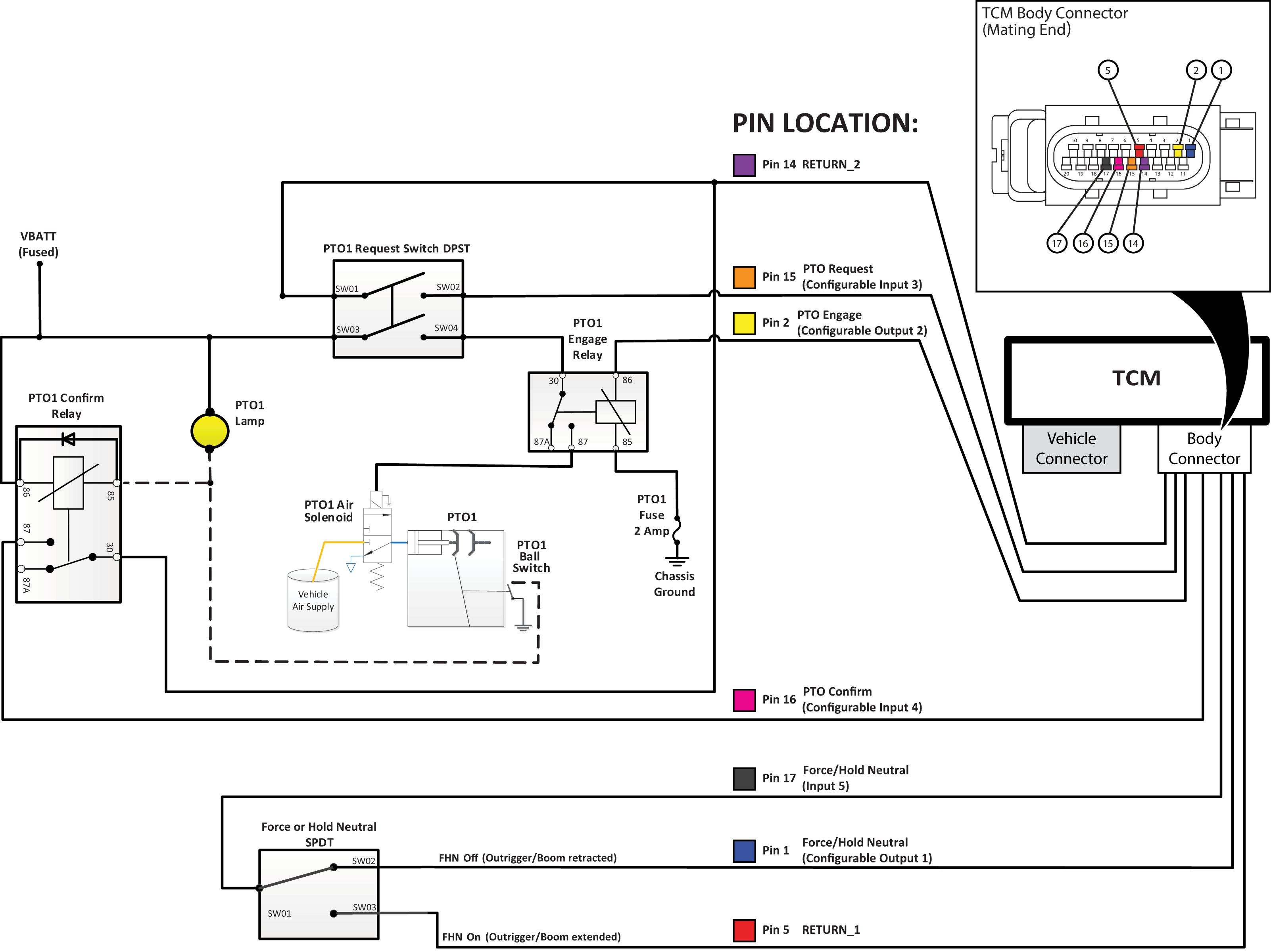 _Graphics/LineArt/Package22-25.png