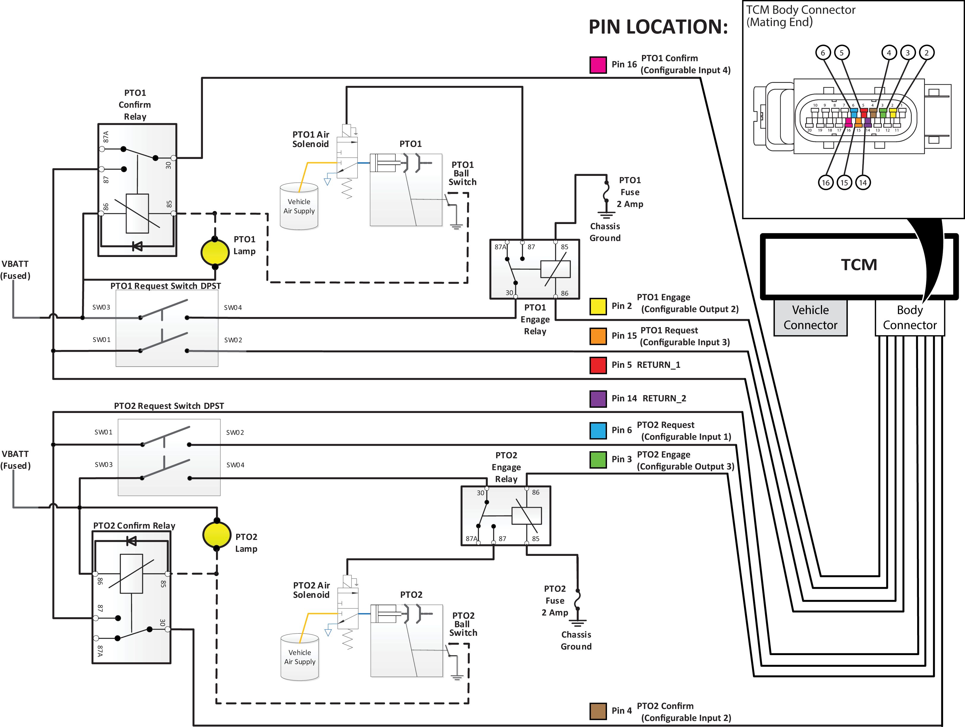 _Graphics/LineArt/Package5.png