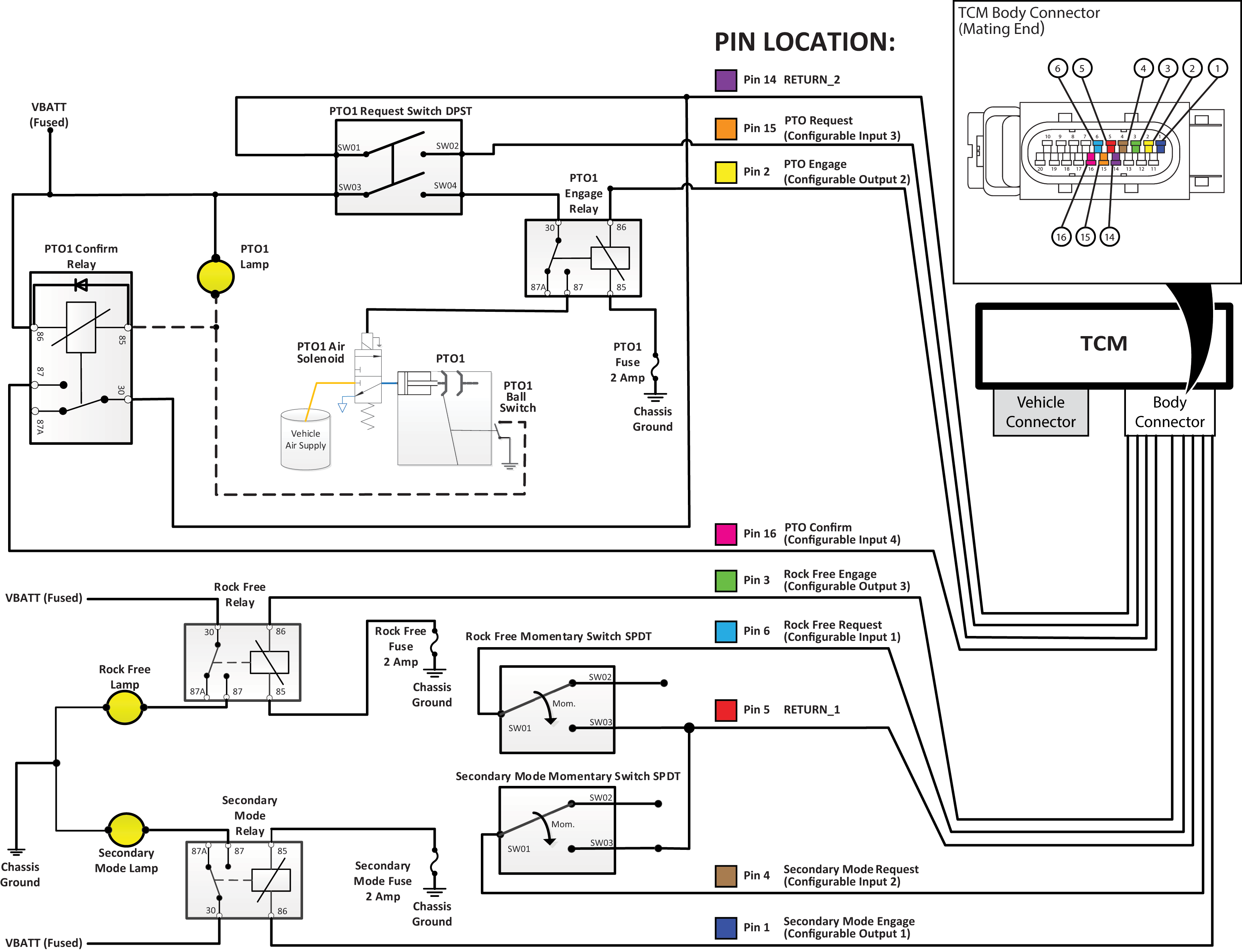 _Graphics/LineArt/Package7.png