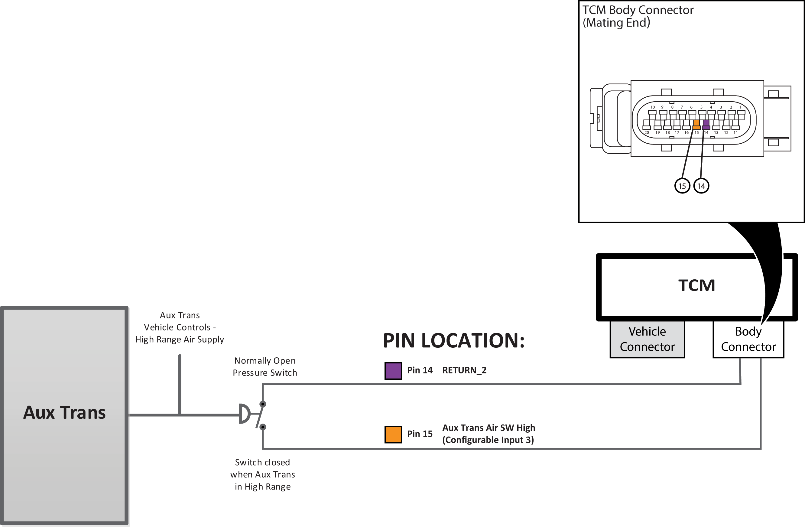 _Graphics/LineArt/Package12.png