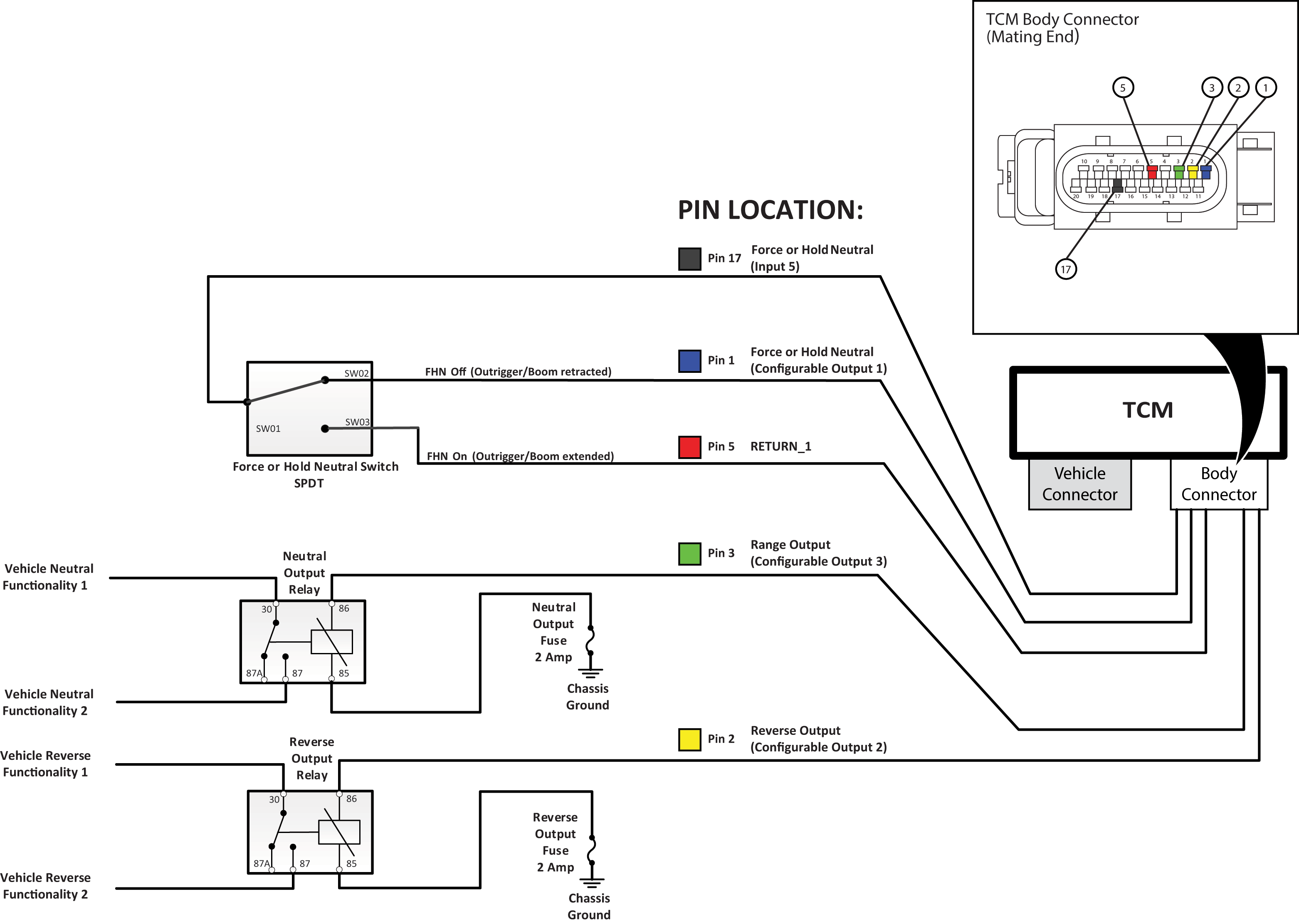 _Graphics/LineArt/Package24-27.png