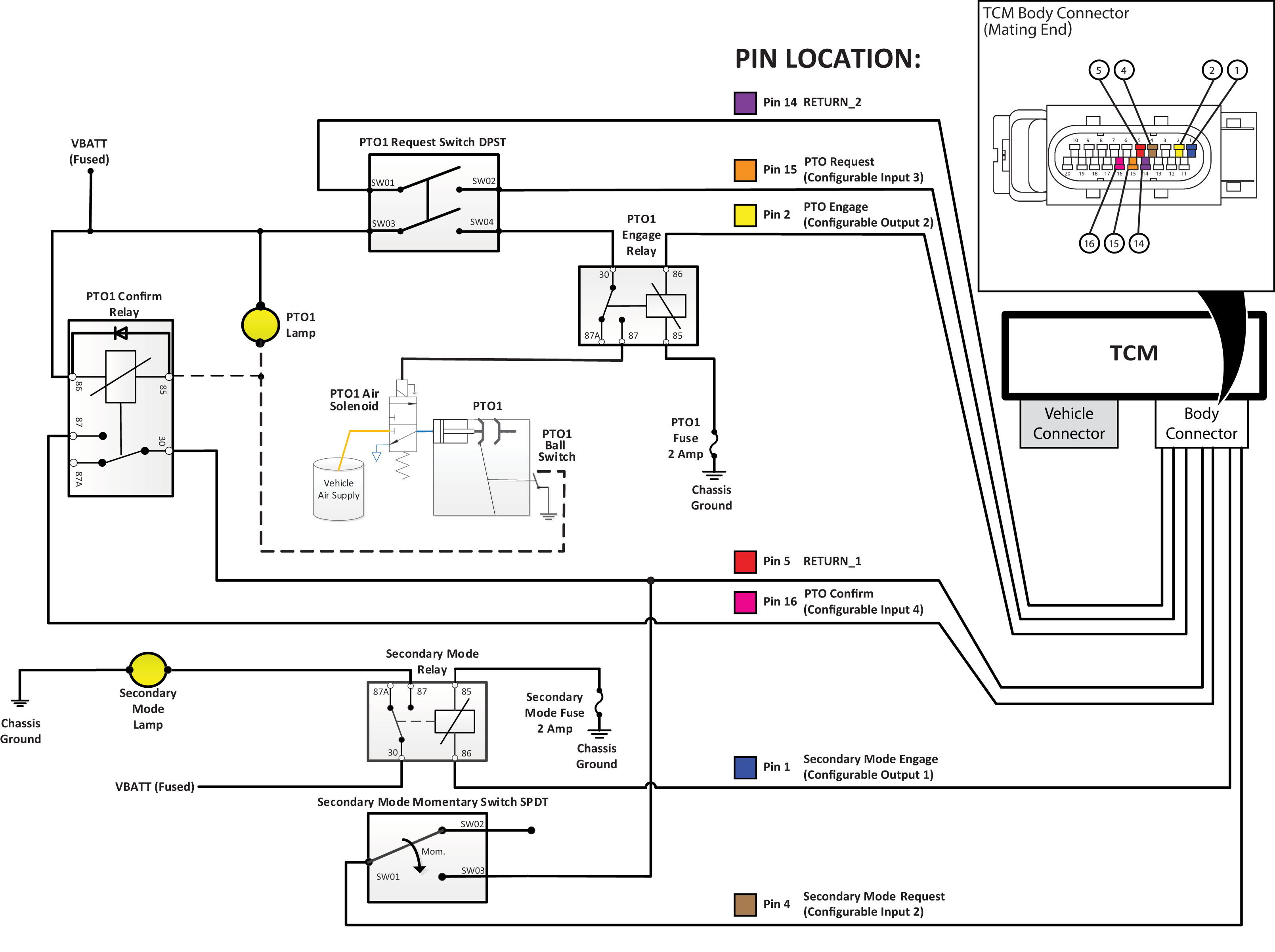 _Graphics/LineArt/Package6.png