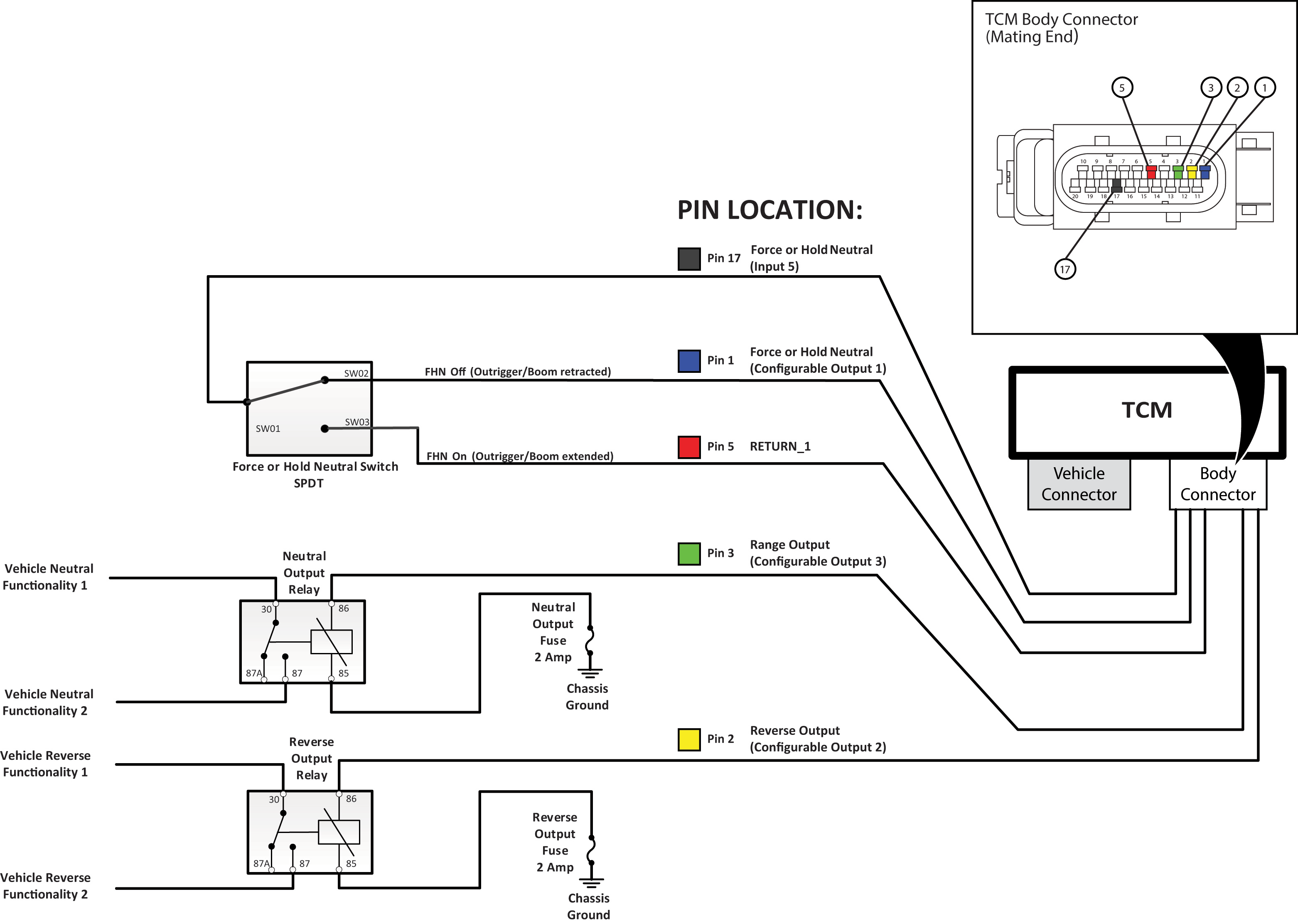 Images/_LineArt/Package24-27.png