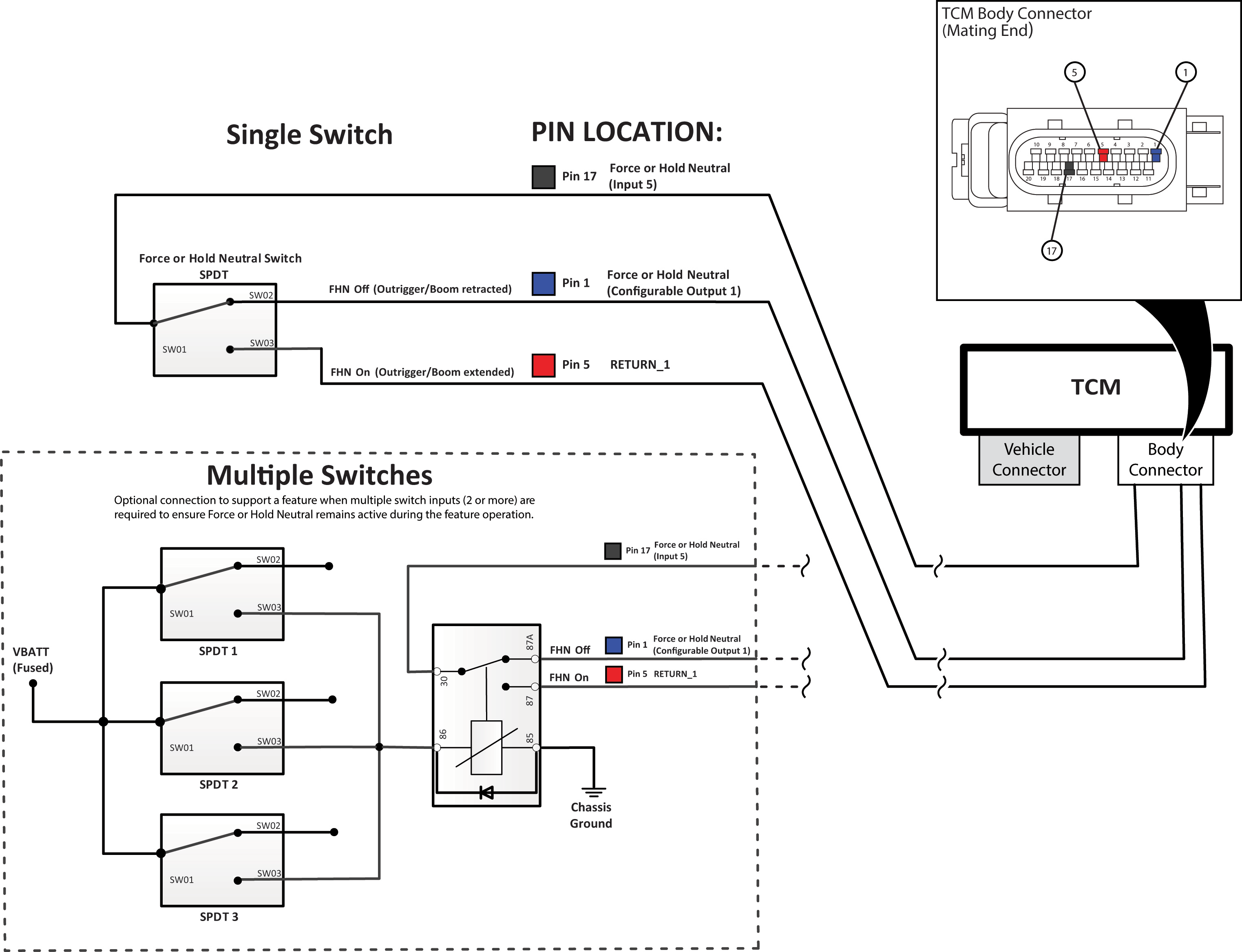 Images/_LineArt/Package14-15.png