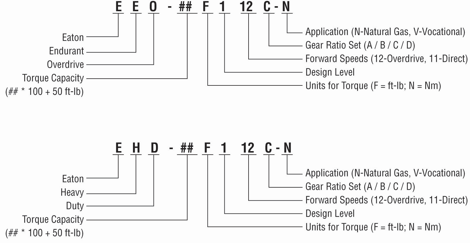 _Graphics/_LineArt/TRSM0950_Nomenclature_v4.png