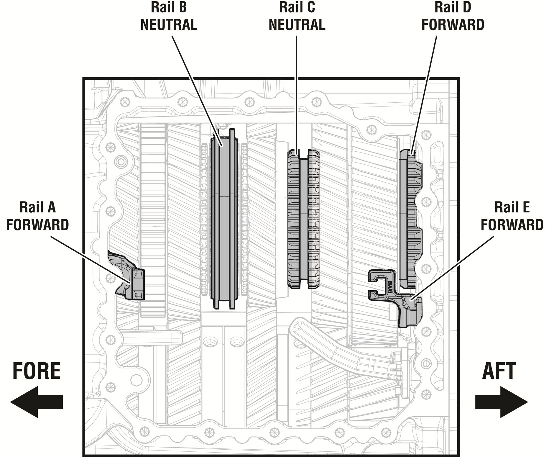 _Graphics/_LineArt/TRSM0960_RailPositionForMTMInstall_v2.png