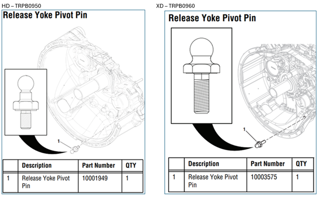 _Graphics/_Raster/0889_PivotPins.png