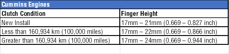 _Graphics/_Raster/CumminsEnginesTable.png