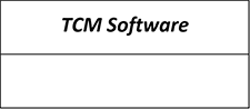 _Graphics/_LineArt/TRSM0950_MTMServProc_Table1.png _Graphics/_LineArt/TRSM0950_MTMServProc_Table1.png