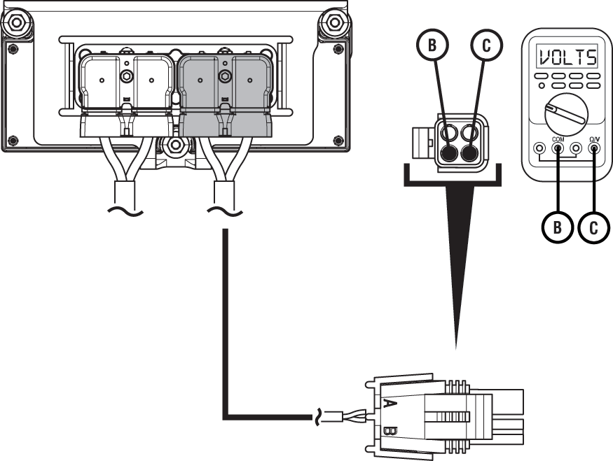 _Graphics/LineArt/TRTS0940_VoltOhm_PinsB-C.png _Graphics/LineArt/TRTS0940_VoltOhm_PinsB-C.png